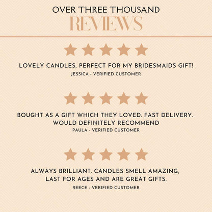 three reviews of a product, specifically described as "lively candles" and "bridesmaids gifts". The reviews are written in a neutral tone and are written by verified customers. The reviews are organized into three sections, each with a different rating and description. The reviews are written in a neutral tone and are written by verified customers. The reviews are written in a neutral tone and are written by verified customers.